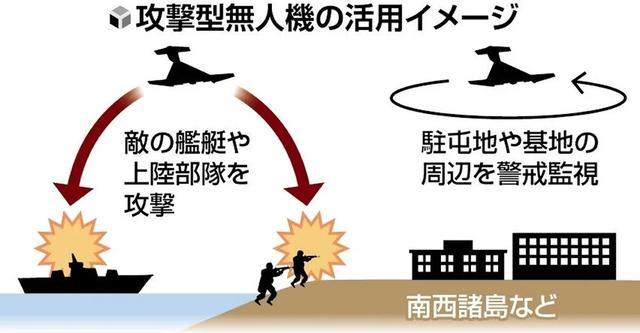 警惕，釣魚島上空將出現美制無人機，24小時窺視東海-5267