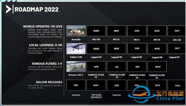 《微軟模擬飛行》2022路線圖：直升機、史實飛機及其他世界更新-8792