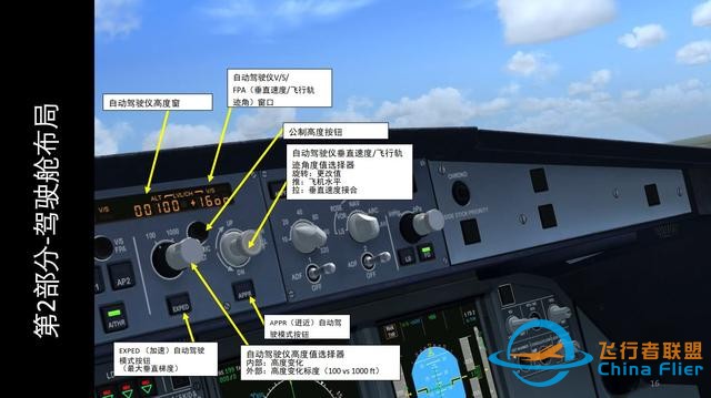 模擬飛行 FSX 空客320 中文指南 2.2前面板-4350