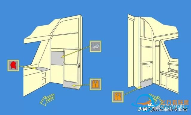 最詳細(xì)A320駕駛艙講解-422 最詳細(xì)A320駕駛艙講解-422