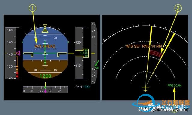 最詳細(xì)A320駕駛艙講解-3457 最詳細(xì)A320駕駛艙講解-3457