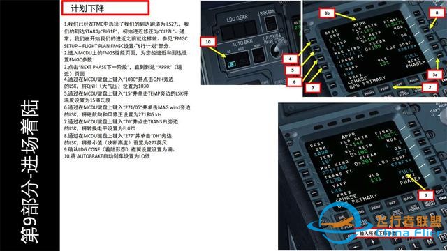 FSX Labs 空客320 中文指南 9.1計劃下降和進近-8526