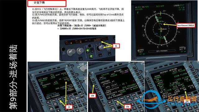 FSX Labs 空客320 中文指南 9.1計劃下降和進近-4720