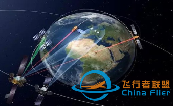 A320 通信系統(tǒng)之HF、SATCOM-4703