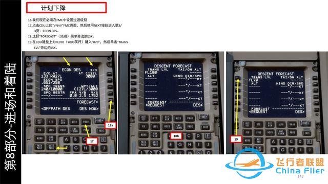 P3D PMDG 波音777客機 中文指南 8.2繼續下降-3830