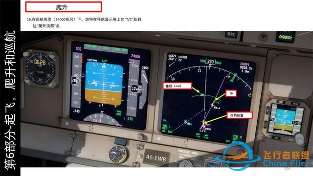 P3D PMDG波音777客機 中文指南 6.2爬升操作步驟-549