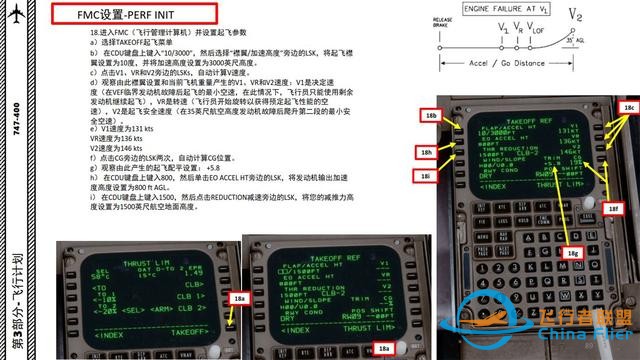 P3D PMDG 波音747客機 中文指南 3.6性能初始化可決定生死-2580