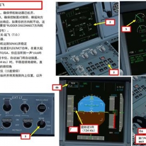 FSX FSLabs 空客320 中文指南 6起飛和爬升