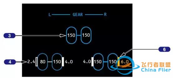 「B737MAX」VS「B737NG」飛機(jī)-851