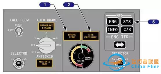 「B737MAX」VS「B737NG」飛機(jī)-9573