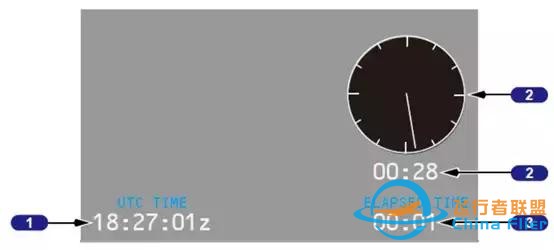 「B737MAX」VS「B737NG」飛機(jī)-9744
