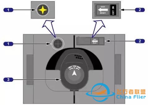 「B737MAX」VS「B737NG」飛機(jī)-7220