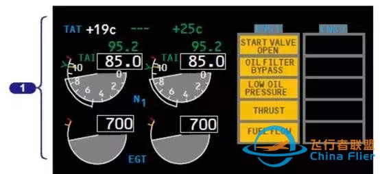 「B737MAX」VS「B737NG」飛機(jī)-1336