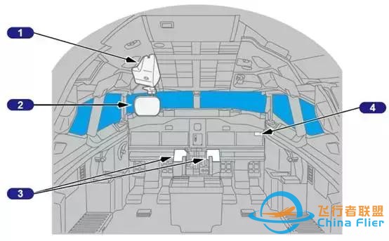 「B737MAX」VS「B737NG」飛機(jī)-2159