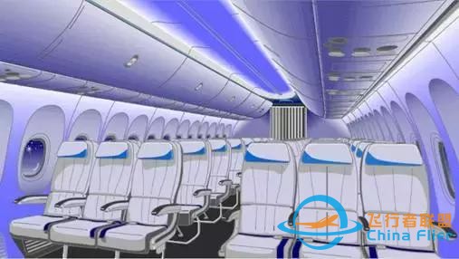「B737MAX」VS「B737NG」飛機(jī)-6706