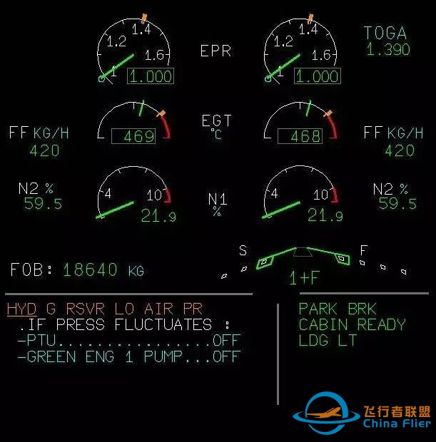 空客飛機儀表指示顏色含義-2948