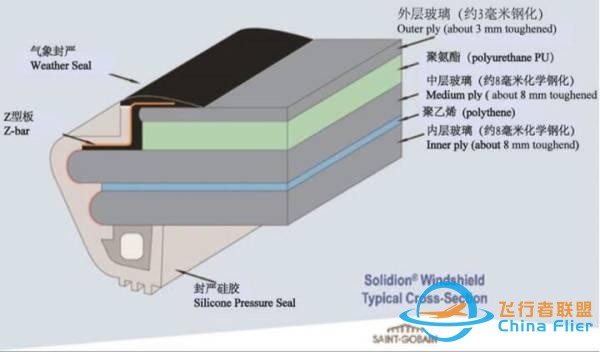石豪｜川航3U8633調查報告解讀：空客引以為豪的安全體系為何失效？-232