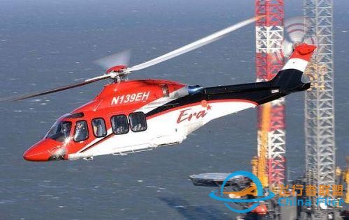 全球民用直升機市場保持持續小幅增長態勢-3117
