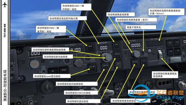 FSX 中文指南 波音737 2.4自動(dòng)駕駛儀-8577 FSX 中文指南 波音737 2.4自動(dòng)駕駛儀-8577