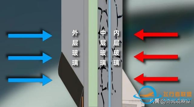 萬米高空風擋破裂，機長力挽狂瀾，《中國機長》背后的真實故事-4433