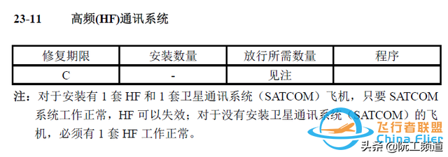 維護提示 | 737NG雷擊后需要測試ELT和HF-1346