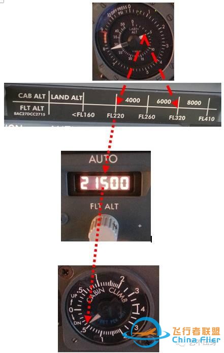 轉一個波音737的嚴重問題：對B737NG飛機新構型組件非指令關閉的探討-6352