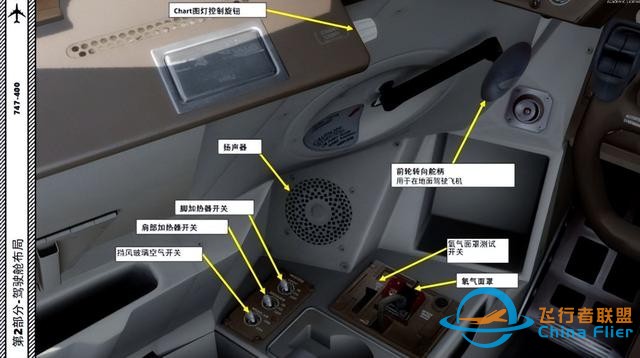 P3D PMDG 波音747 中文指南 2.2慣性參考系統(tǒng)-7089
