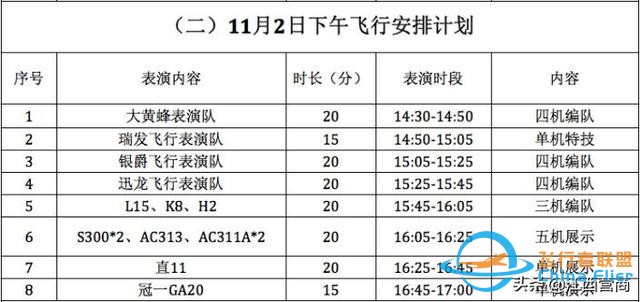 剛剛！瑤湖機場傳出猛照-1774