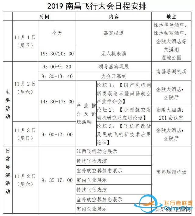 剛剛！瑤湖機場傳出猛照-4032