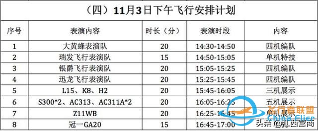 剛剛！瑤湖機場傳出猛照-2334
