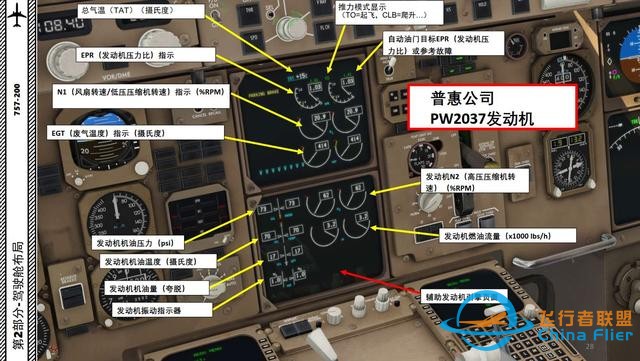 XP11 FF 波音757 中文指南 2.7發(fā)動機機組警報-1089