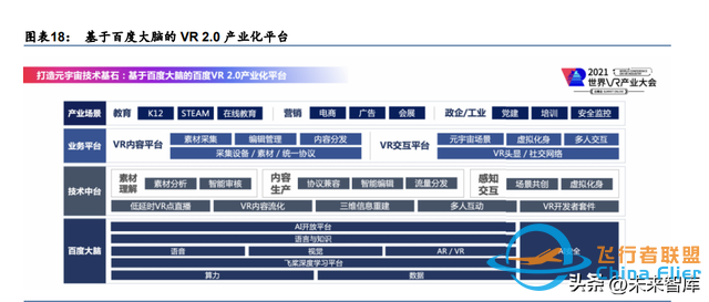 元宇宙行業專題研究：中國特色的元宇宙之路-992