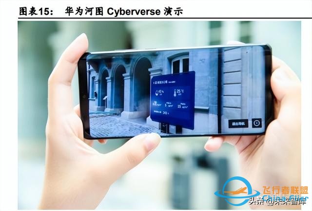 元宇宙行業專題研究：中國特色的元宇宙之路-7010