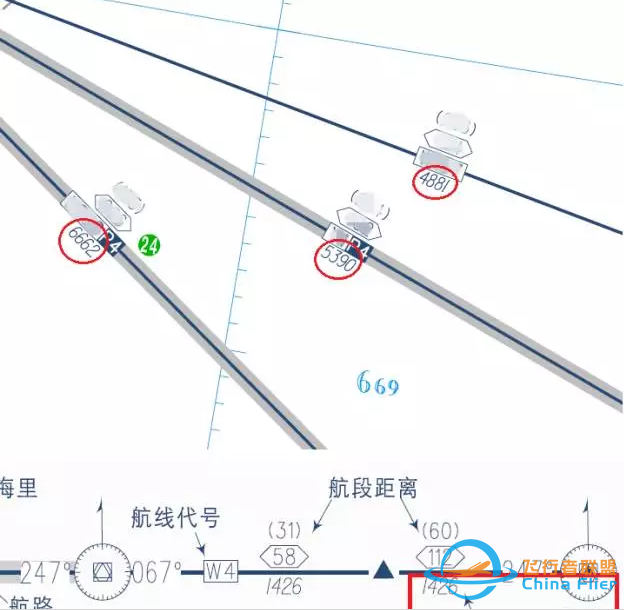 航班常用的十種越障保護工具-4037