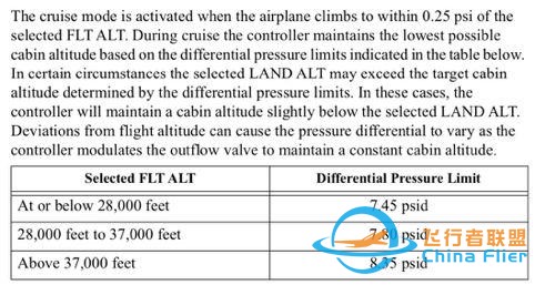 737NG增壓系統自動方式的探討（一）-6873