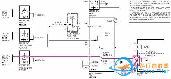 A330 飛機FADECAENG 1 跳開關(guān)異常跳出故障淺析-8615