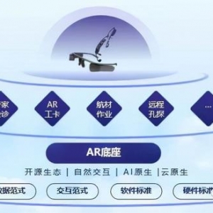 南方航空聯合亮亮視野基于AR技術實現全業務流程數字化的實踐探索