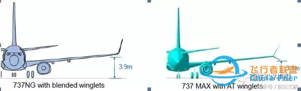 南航機長談B737-8與B737-700/800差異篇（續）-1179