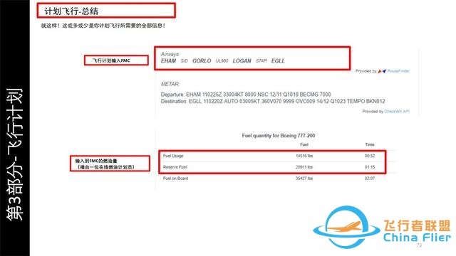 會玩就會開飛機P3D PMDG波音777 3.2飛行管理計算機 飛機的大腦-4821