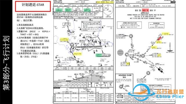 會玩就會開飛機P3D PMDG波音777 3.2飛行管理計算機 飛機的大腦-1822