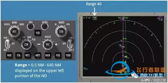 飛行員談B737MAX-8與B737NG差異（設備篇）-909