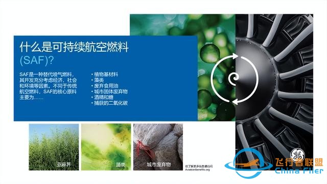 如何用“六化”法概括民用航空70%的雙碳路線和商機(jī)-3572