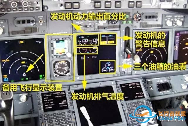 1.8 民用飛機的駕駛艙-585