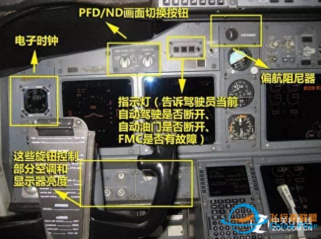 1.8 民用飛機的駕駛艙-3046