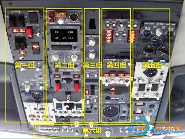 1.8 民用飛機的駕駛艙-2092