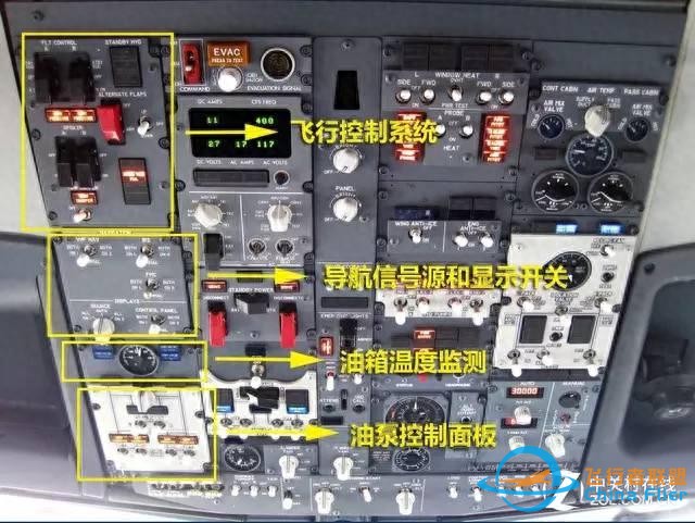 1.8 民用飛機的駕駛艙-9280