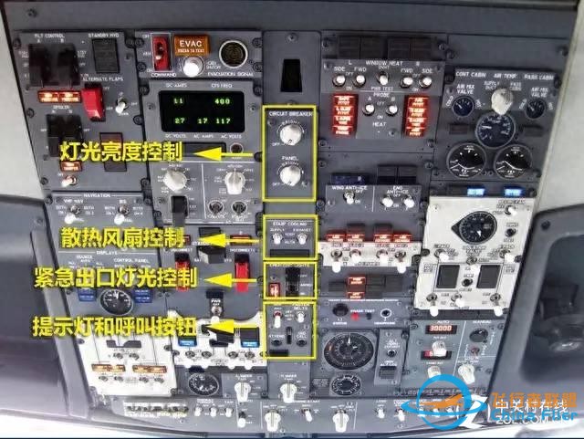 1.8 民用飛機的駕駛艙-7775