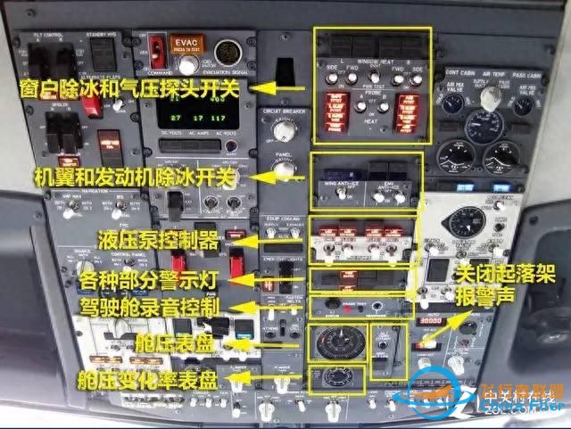 1.8 民用飛機的駕駛艙-1631