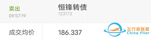 太空旅游要來了（附部分航空轉債）-9986