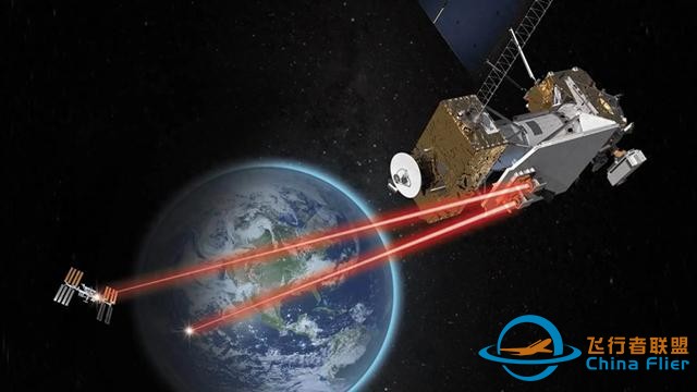 CRS-29空間站任務(wù)簡(jiǎn)介：激光通信、研究大氣重力波和太空生物科學(xué)-6877